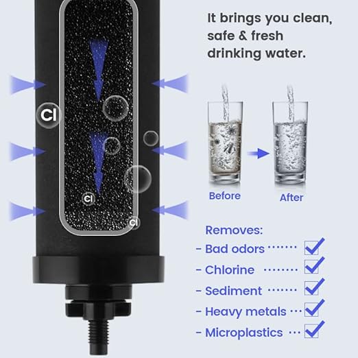 NSF/ANSI 42&372 Standard Stainless Steel Portable Gravity-Fed Water Filter System 2.25 Gallons Water Filter System with Filter and Sight Glass Spigot at Home and Camping