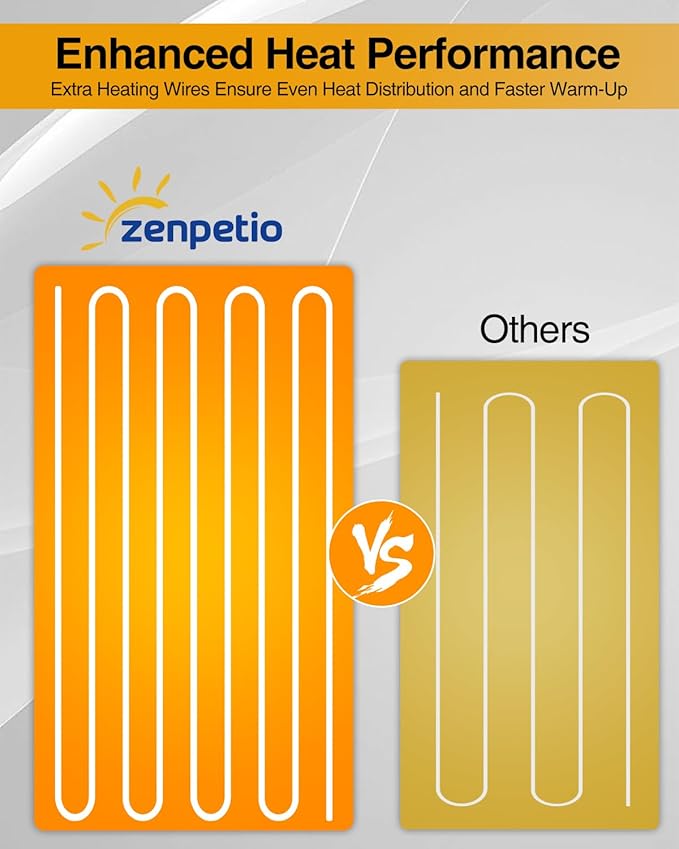 ZENPETIO Heated Camping Cot for Adults, Durable Foldable Cot Bed with Pad & Carry Bag, Portable Sleeping Cot for Camping Home Guest Stay, Direct Plug-in Design for Reliable Heating, Black