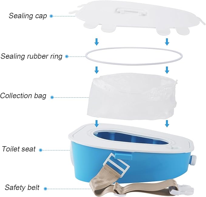 Portable Car Toilet/car Potty/Emergency Toilet/Vehicle Urine Bag- - Suitable for Outdoor Emergency, Camping and Sleeping, Car Travel,Traffic Jam (Blue)