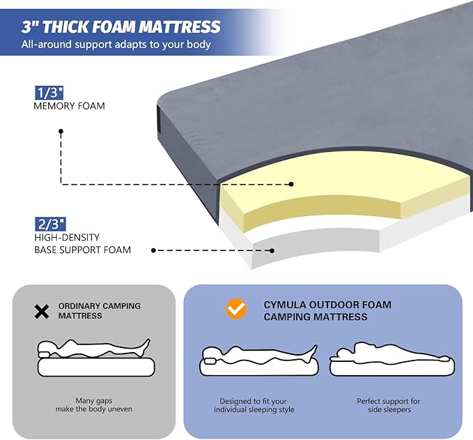 CYMULA Memory Foam Camping Mattress Pad, CertiPUR-US Sleeping Mat, Portable Roll Up Mattress for Adults, Camping Bed Pads for Sleepover, Car Bed with Travel Bag