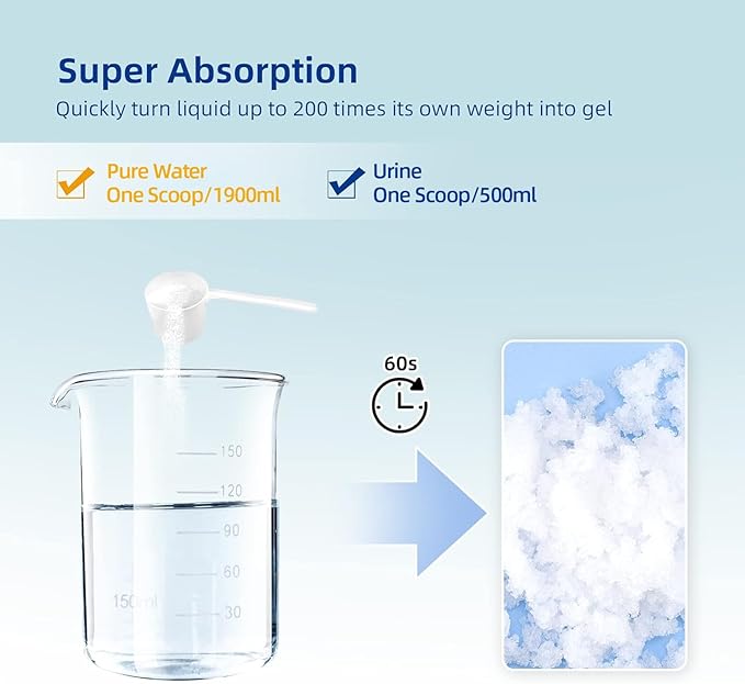 LaSyL Super Absorbent Powder - 50/100/200 use, Solidify & Gel Urine in 1 Min, Deodorizer - Easy to Port Waste Liquid - for Camping Portable Toilet, Urinals, Bedside Commodes, Pet Potty etc