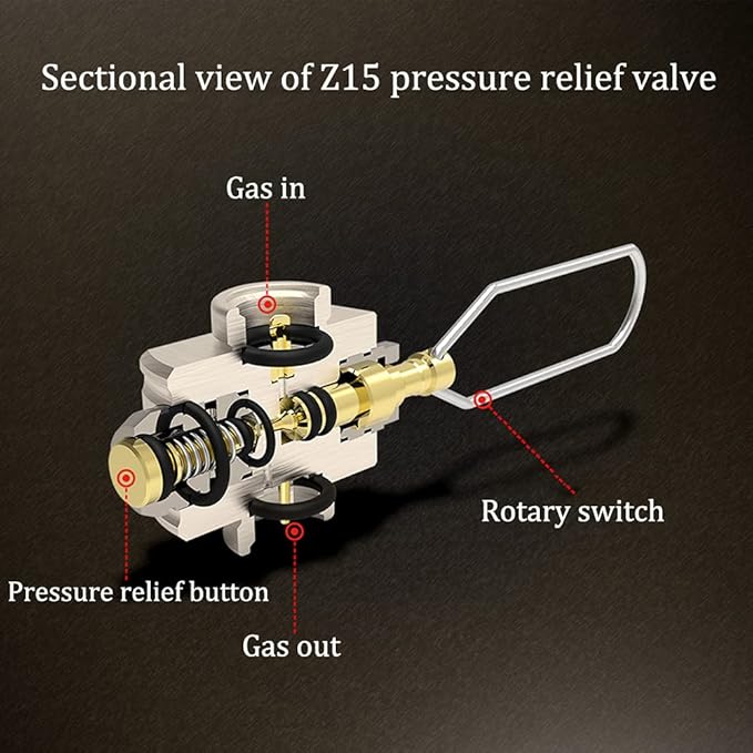 Campingmoon Gas Canister Refill Adapter, Portable Outdoor Gas Saver Lindal Valve Canister Shifter, Camping Canister Vent Valve, Z15
