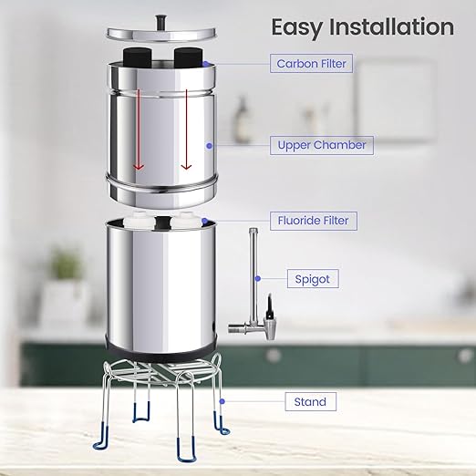 NSF/ANSI 42&372 Standard Stainless Steel Portable Gravity-Fed Water Filter System 2.25 Gallons Water Filter System with Filter and Sight Glass Spigot at Home and Camping