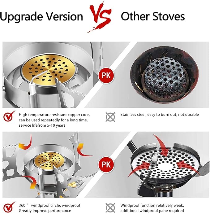 SVNVIOZ Camping Stove Windproof Backpacking Stove with Piezo Ignition, Plastic Storage Box, 2 Types Fuel Canister Adapters, Camping Gear Portable Stove for Outdoor Camping Hiking Cooking