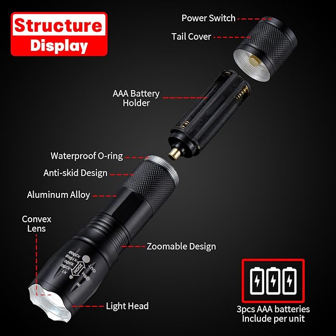 Waterproof Tactical Flashlight, 3000 Lumens LED Flashlights, 5 Modes, Zoomable, Powerful Handheld Flashlights for Outdoor Camping Hiking, Mini Flashlights for Home Emergency (1 Pack)