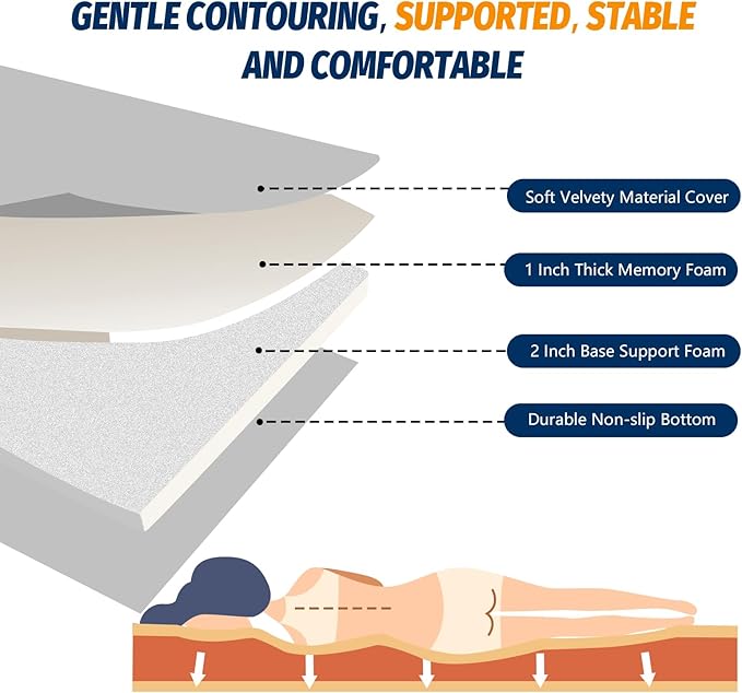 CYMULA Memory Foam Camping Mattress Pad, CertiPUR-US Sleeping Mat, Portable Roll Up Mattress for Adults, Camping Bed Pads for Sleepover, Car Bed with Travel Bag