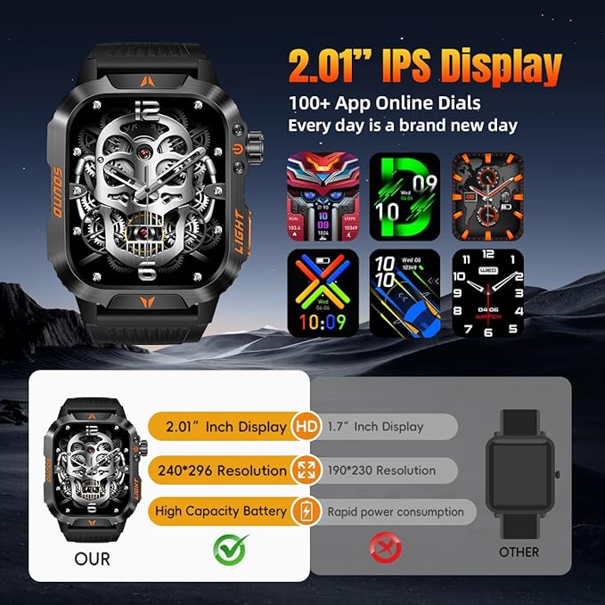 Military Smartwatch for Men LED Flashlight Bluetooth Call & IP68 Waterproof Heart Rate Blood Oxygen & Sleep Tracker Fitness Pedometer Android/iOS Compatible - Ideal for Hunting Hiking & Extreme Sports