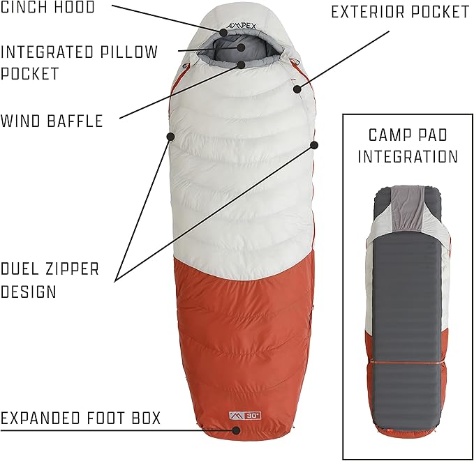 AMPEX Sleeping Bag | Down Sleeping Bags & Alternative Down Bags for Cold Weather Camping Backpacking Hiking - 20° Mummy XL & Reg, 30° Hybrid XL & Reg