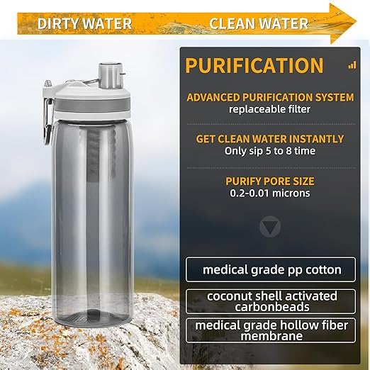 Filtered Water Bottle,Camping Water Purifier Bottle,Portable Press Water Bottle with Filter for Hiking,Travel,Survival,Backpacking, Drinking, Emergency,Black