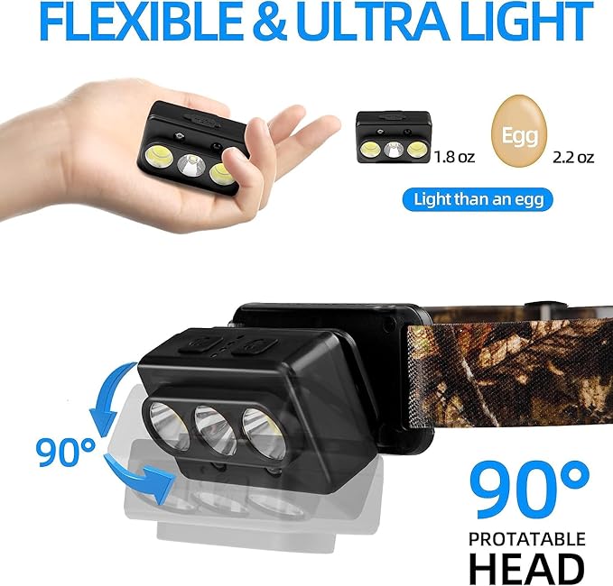 Minsk Rechargeable Headlamp, 2 Pack Headlamps for Adults, Head Lamps Outdoor LED Rechargeable, Waterproof LED Headlamp Flashlight with Motion Sensor and Magnetic Base for Hiking and Running