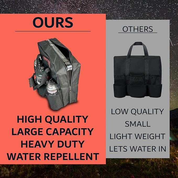 Carry Bag for Camp Stove & Butane Fuel, Travel Camping Bag for Butane Fuel Canister, Portable Butane Camping Stoves, Dual Fuel Stove, Outdoor Camping Essentials for Travel, Picnic by Chef Master 90080