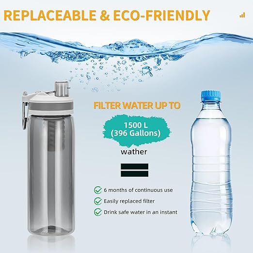 Filtered Water Bottle,Camping Water Purifier Bottle,Portable Press Water Bottle with Filter for Hiking,Travel,Survival,Backpacking, Drinking, Emergency,Black