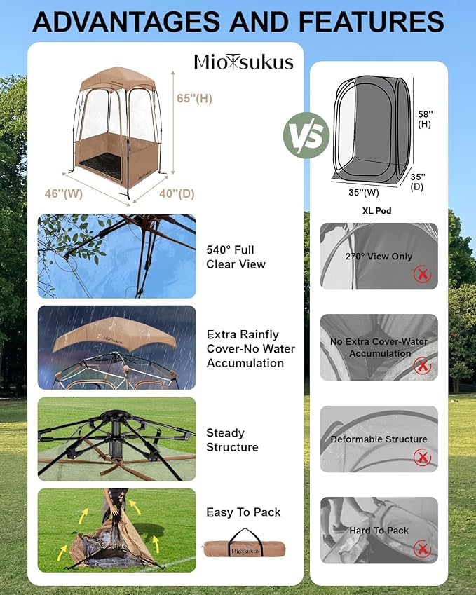 Sports Tent, Instant Weather Proof Pod, Pop Up Bubble Clear View Tent, Sports Pod with Extra Top Cover for Soccer, Football, Softball Games, and Other Outdoor Events, Baobrava, MioTsukus