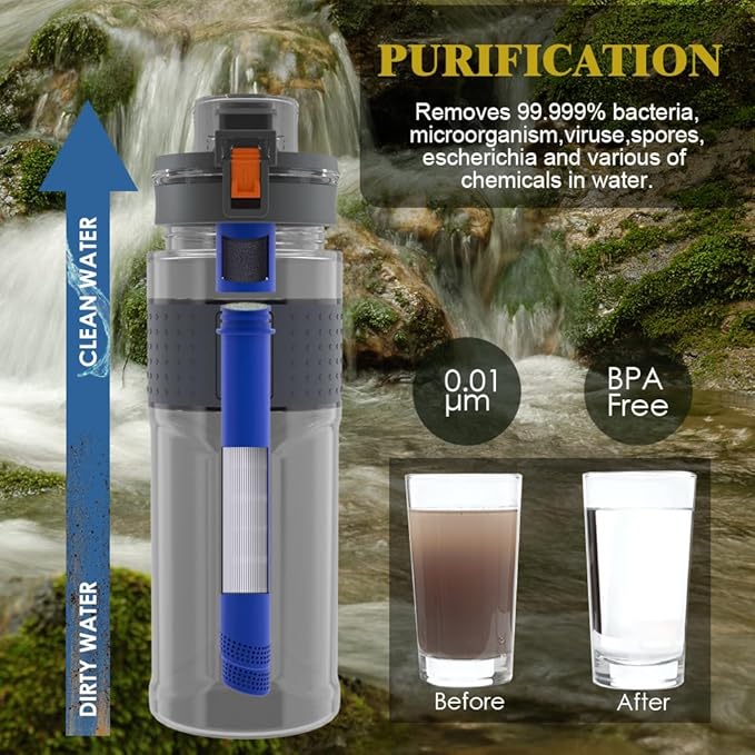 Straw Filter Water Bottle Outdoor Water Bottle with Filter Water Purifier Filtration Bottle Survival Emergency Hiking Travel and Backpacking Water Filter 17oz