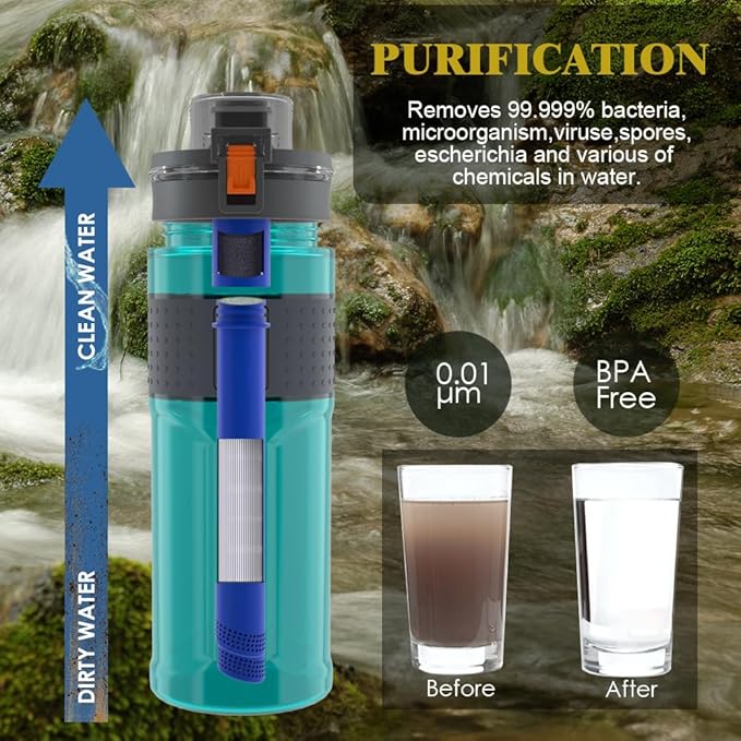 Straw Filter Water Bottle Outdoor Water Bottle with Filter Water Purifier Filtration Bottle Survival Emergency Hiking Travel and Backpacking Water Filter 17oz