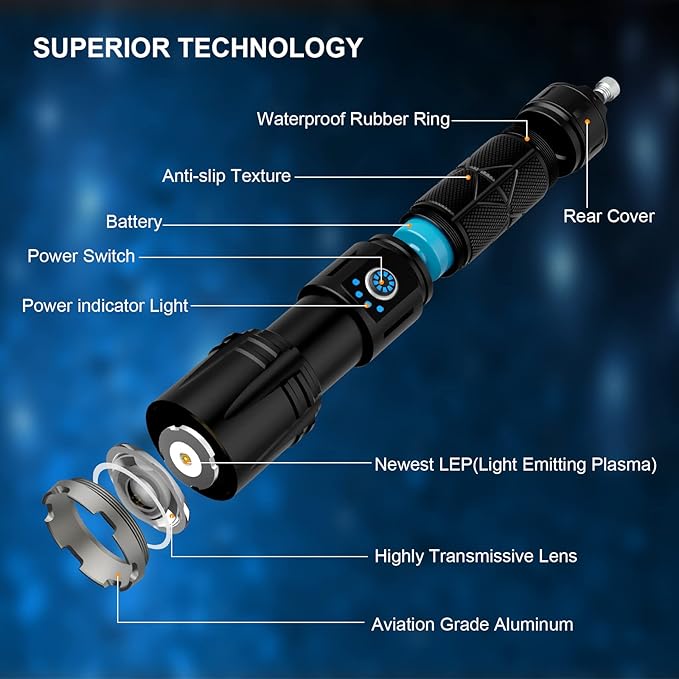 ErayLife Rechargeable Flashlights High Lumens Battery Powered, Powerful Handheld Flashlights for Home Power Outage Camping Emergencies, IP65 Waterproof, Adjustable Focus, 5 Lighting Modes, USB Output
