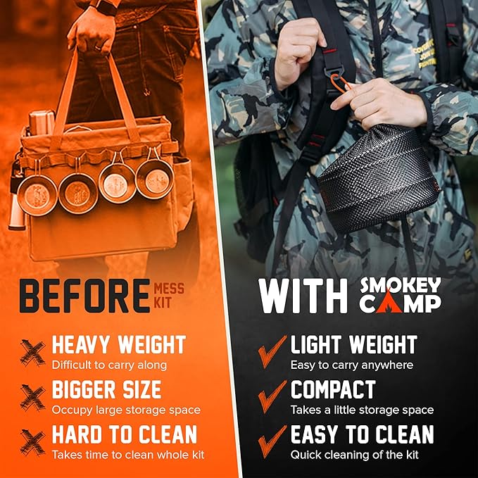 Camping Cookware Mess Kit Set with Stove - Backpacking Compact Camping Cookware, All in One Non-Stick Camping Cooking Set, Portable Stove, Hiking, Picnic, Outdoor & Camping Cookware Set