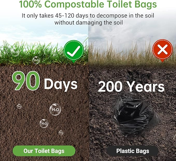 Toilet Bags 25 Count,Portable Trash Bags 8 Gallon 1.5 Mil Super Thickened Garbage Bags Kitchen Replacement Bags Plastic Free Waste Bags Ideal for Storing Household and Outdoor Waste (25)