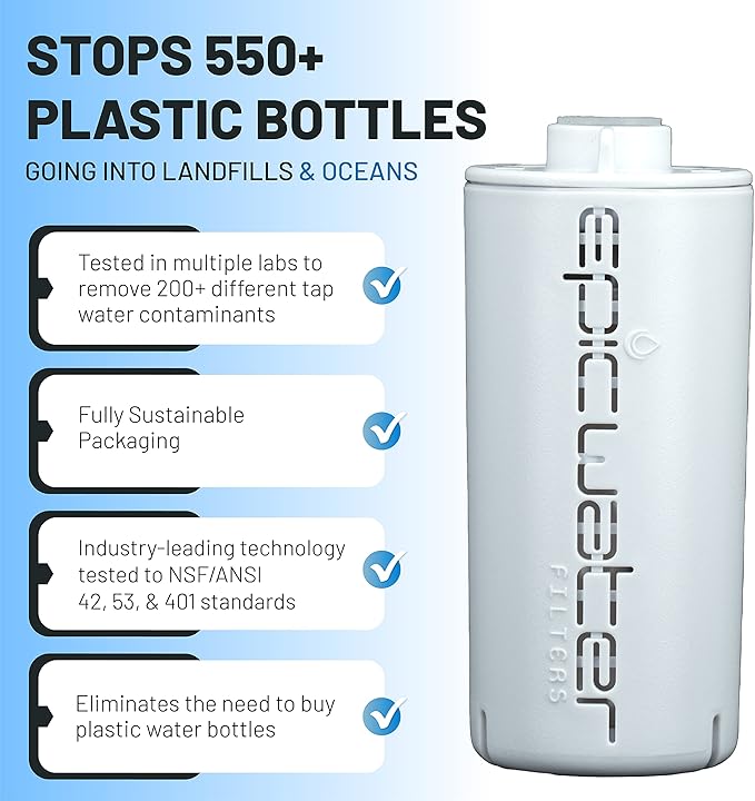 Epic Water Filters Everywhere Bottle Filter Complete Filter | 1-Pack | 75 Gallon Total Filter Life | 3-4 month Supply | Compatible with all Epic Water Bottles | Replaces Everyday and Outdoor