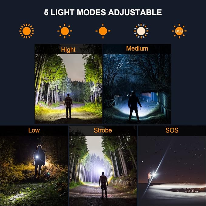 ErayLife Rechargeable Flashlights High Lumens Battery Powered, Powerful Handheld Flashlights for Home Power Outage Camping Emergencies, IP65 Waterproof, Adjustable Focus, 5 Lighting Modes, USB Output