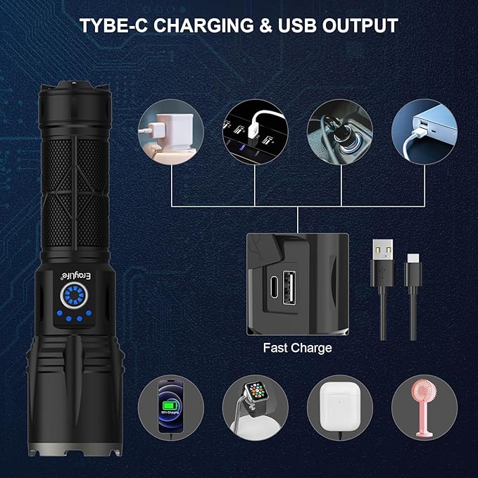 ErayLife Rechargeable Flashlights High Lumens Battery Powered, Powerful Handheld Flashlights for Home Power Outage Camping Emergencies, IP65 Waterproof, Adjustable Focus, 5 Lighting Modes, USB Output