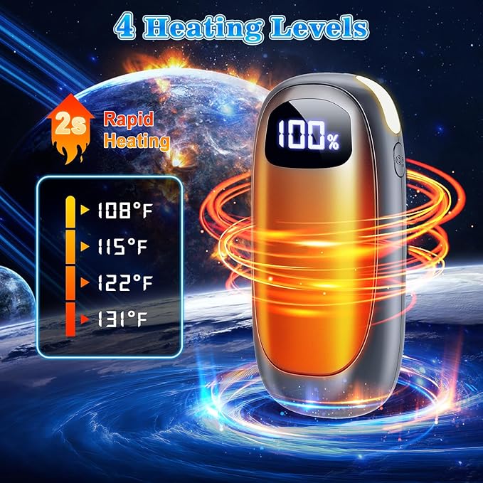 Hand Warmers Rechargeable - 2 Pack Electric Hand Warmers 14000mAh, 16 Hrs Warmth Dual-Sided Heating Max 131℉, Reusable Hand Warmers Pocket Heater for Raynauds, Hunting, Golf, Camping