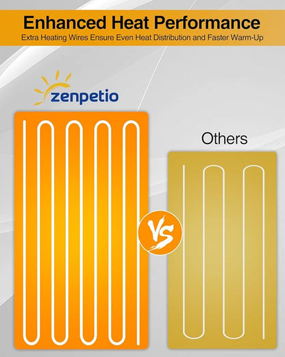 ZENPETIO Heated Camping Cot for Adults, Durable Foldable Cot Bed with Pad & Carry Bag, Portable Sleeping Cot for Camping Home Guest Stay, Direct Plug-in Design for Reliable Heating, Gray