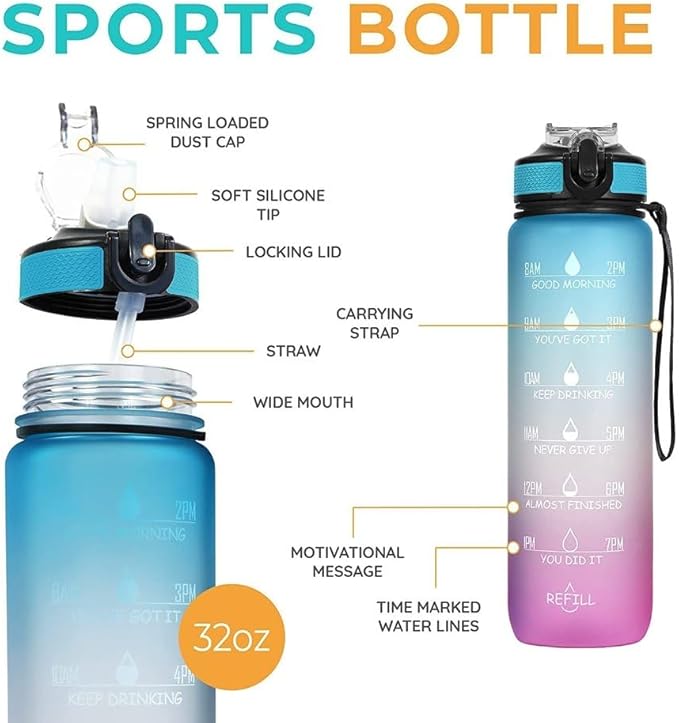 Vita Large Water Bottles | 32oz Motivational Water Bottles with Time Marker | Fitness Sports Water Bottle with Strap & Straw for Office, Gym, Outdoor Sports BPA Free (Pink & Blue)