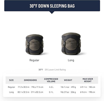 Sea to Summit Spark Ultralight Down Sleeping Bag