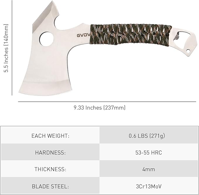 GVDV Throwing Axes for Beginners - 3 Pack Full Tang Steel Throwing Tomahawks Set with Protective Nylon Sheaths and Bottle Opener, 3 Colors Non-Slip Handle for Game, Recreation, and Competition