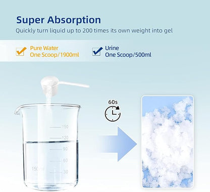 LaSyL Super Absorbent Powder - 50/100/200 use, Solidify & Gel Urine in 1 Min, Deodorizer - Easy to Port Waste Liquid - for Camping Portable Toilet, Urinals, Bedside Commodes, Pet Potty etc