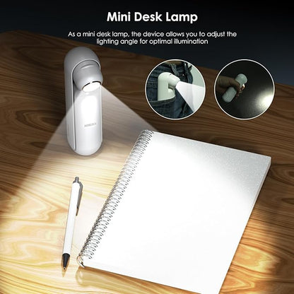 4 IN 1 Portable Handheld Fan,Personal Foldable Cooling Fan, Mini Pocket Fan,Desk Fan,Hand Fan,Flashlight,Power Bank,Table Lamp,Camping Travel Beach Fan, Birthday Gifts for Women Men(White)