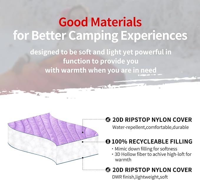 zzlamb Camping Blanket, Lightweight Cloak Puffy Down Alternative Travel Blanket, Portable & Windproof Warm Outdoor Blanket, Cozy Quilt Plane Car Picnic Hammock Beach Backpacking, 52x75in