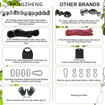 High Limb Rope Saw, 55 Inch Rope Saw for Tree Limb, 70 Sharp Teeth on Both Sides Rope Saw Tree Saw High Limb Rope Saw Limb Saw, Tree Limb Cutter, Hand Saws for Tree Trimming