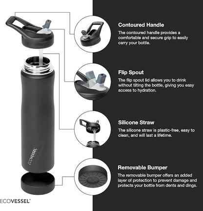 EcoVessel SUMMIT - 24OZ (790ML)