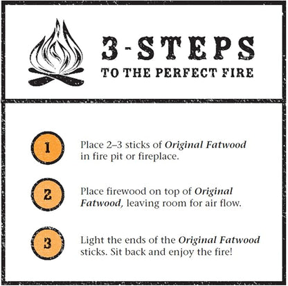 Fatwood Firestarter Kindling Sticks, 25 lbs