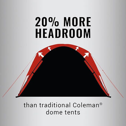 Coleman Skydome Tent with 5 Minute Setup,Weatherproof Tent with Rainfly & Carry Bag, 20% More Headroom Than Traditional Canopies