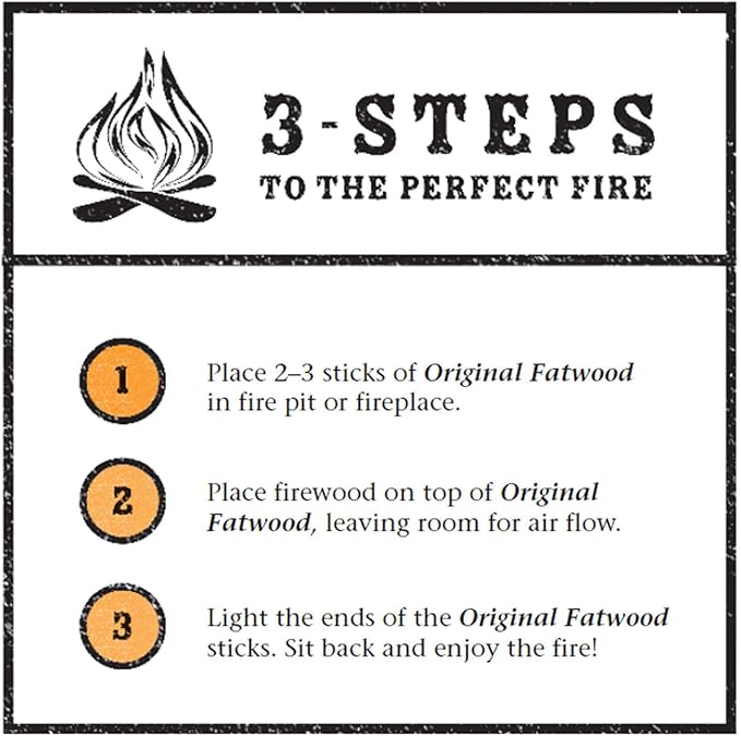 Fatwood Pine Wood Fire Sticks - 10lb Box of Indoor or Outdoor Fire Starters for Campfires, Grills, Wood Stoves, Firepits, or Fireplaces by Pure Garden