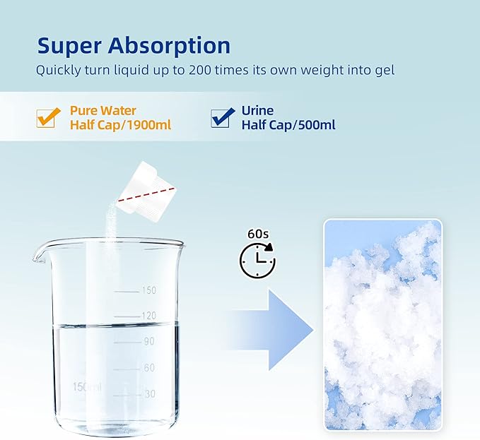 LaSyL Super Absorbent Powder - 50/100/200 use, Solidify & Gel Urine in 1 Min, Deodorizer - Easy to Port Waste Liquid - for Camping Portable Toilet, Urinals, Bedside Commodes, Pet Potty etc