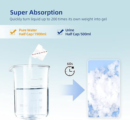 LaSyL Super Absorbent Powder - 50/100/200 use, Solidify & Gel Urine in 1 Min, Deodorizer - Easy to Port Waste Liquid - for Camping Portable Toilet, Urinals, Bedside Commodes, Pet Potty etc