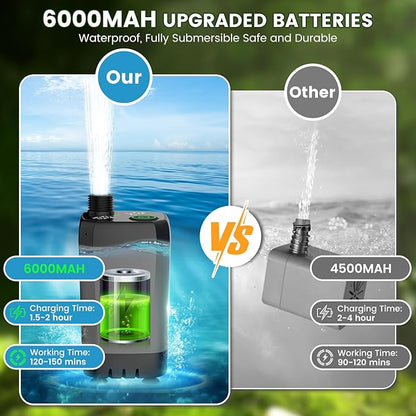 Upgrade Portable Camping Shower, 6000mAh Rechargeable Electric Shower Pump with 18 Stage Filtered Shower Head, Smart Digital Display, Outdoor Camp Shower for Camping, Hiking, RV Travel