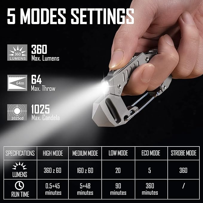 KeyUnity KF02 Titanium Multitool Carabiner Clip, 7 in 1 Multifunctional Keychain Flashlight for Camping, Hiking & Outdoor Activities