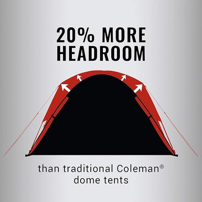 Coleman Skydome Tent with 5 Minute Setup,Weatherproof Tent with Rainfly & Carry Bag, 20% More Headroom Than Traditional Canopies