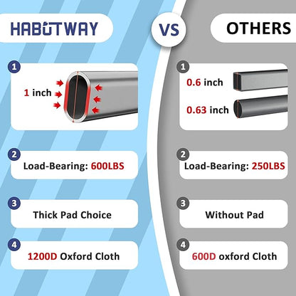HABUTWAY Camping Cot, Portable Camping Cot for Adult, 28" Wide Sleeping Cot Max Load 600LBS with Thick Mattress and Carry Bag, Portable Camping Bed for Outdoor Camping/Office, Home Nap