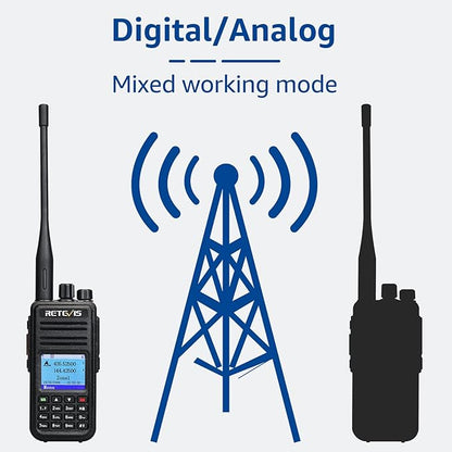 Retevis RT3S Dual Band DMR Radio, Digital Analog 2 Way Radio with GPS APRS, 3000Ch 120000 Contacts 2000mAh, Long Range Handheld Walkie Talkie for Traveling Hiking (Black 1 Pack)