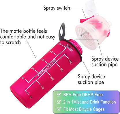Linowos Drinking and Misting Sports Water Bottle, Non-Toxic BPA Free, Fast Water Flow Opens with 1-Click, Portable Leak-Proof Spray Cup for Cycling Fitness Camping Hiking Outdoor