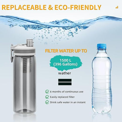 Filtered Water Bottle,Camping Water Purifier Bottle,Portable Press Water Bottle with Filter for Hiking,Travel,Survival,Backpacking, Drinking, Emergency,Black