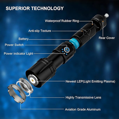 ErayLife Rechargeable Flashlights High Lumens Battery Powered, Powerful Handheld Flashlights for Home Power Outage Camping Emergencies, IP65 Waterproof, Adjustable Focus, 5 Lighting Modes, USB Output