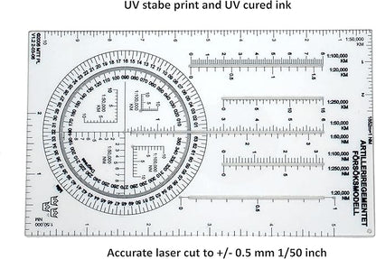 Military Protractors