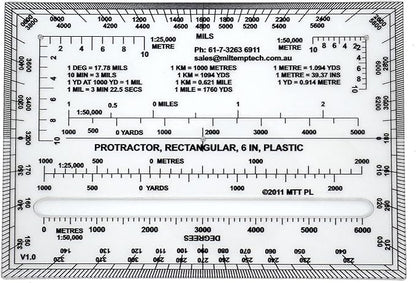 Military Protractors